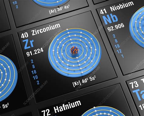 Zirconium, atomic structure - Stock Image - C045/6382 - Science Photo Library