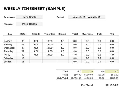 FREE Weekly Timesheet Template With Lunch Breaks