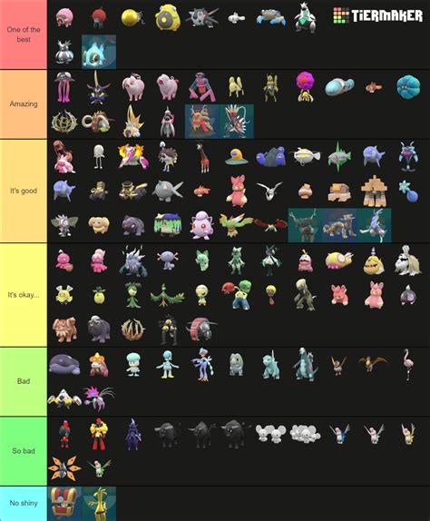 All Shiny Pokemon (Gen 9) Tier List (Community Rankings) - TierMaker