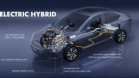 2022 Honda City eHEV: Unique hybrid system explained - Overdrive