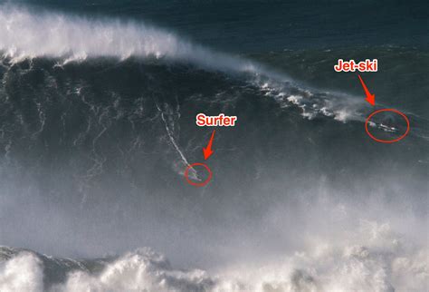 Surfer sets record for largest wave ever ridden — watch the video - Business Insider