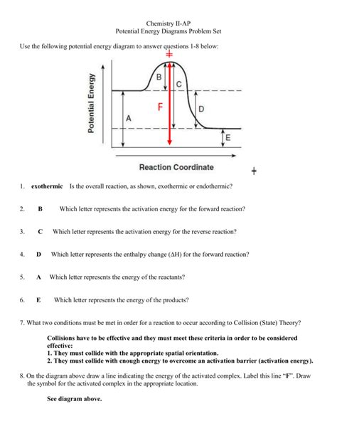 Potential Energy Diagrams – Worksheets Samples