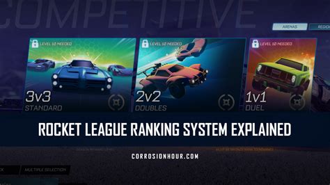 Rocket League Ranks Rl Ranking System Mmr Explained