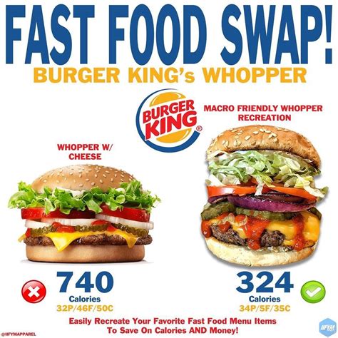 How Many Calories Burger King Whopper - Burger Poster