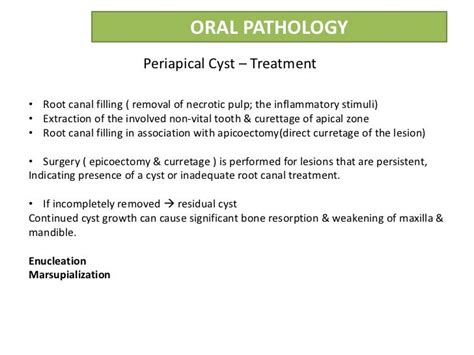 Radicular cyst or Periapical cyst