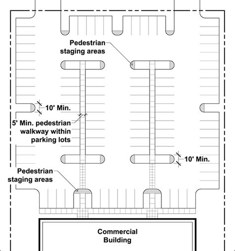 排除 言い訳 受ける parking lot cad - seleq.org