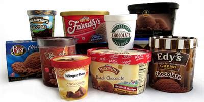 Ice Cream Brands - How many have you tried?