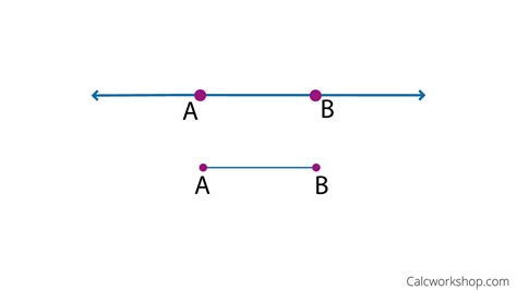 Points Lines and Planes (Intro to Geometry w/ 19+ Examples!)