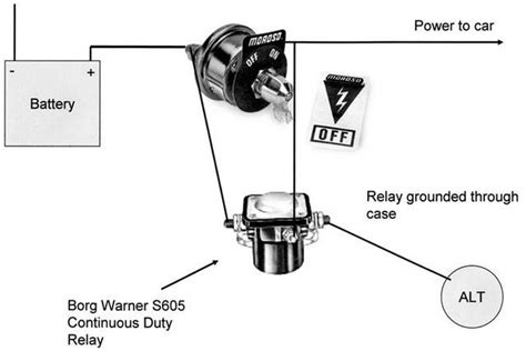 Battery Disconnect Switch Wiring Diagram