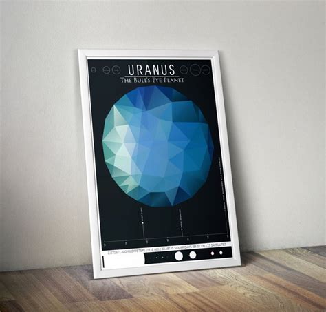 Uranus and Its Moons // Human Space Exploration Infographic - Etsy | Space exploration ...