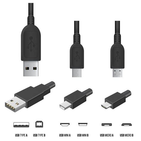 USB Types (A, B & C) & Their Differences | Usb, Usb type a, Usb cable