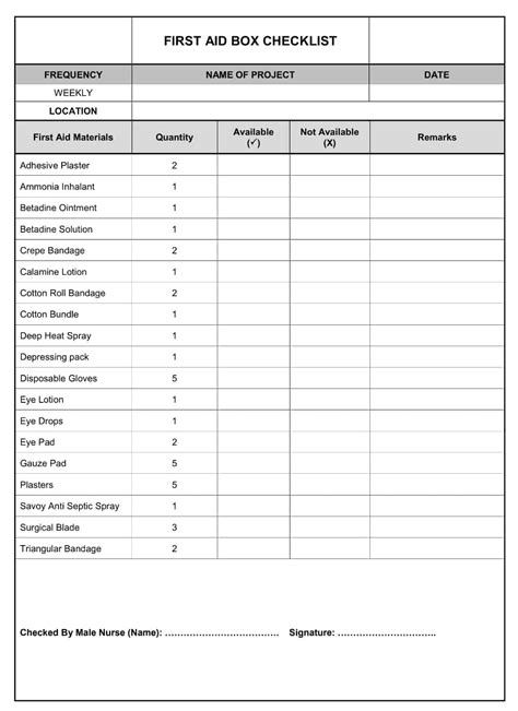 First Aid Kit Construction Checklist - Construction Documents And Templates