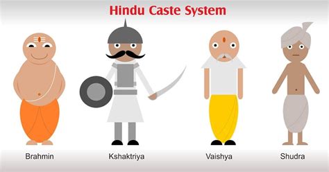 Brahmin Caste Characteristics