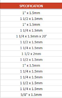 How to use the inch symbol (") in the where clause for a query using ...