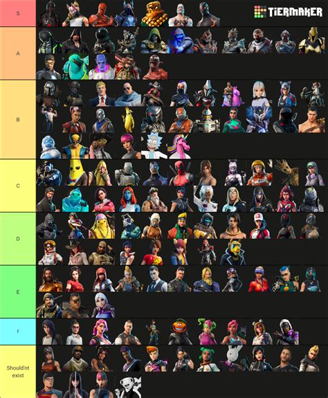 Earlier i ranked all the fortnite seasons, so now I ranked all the ...