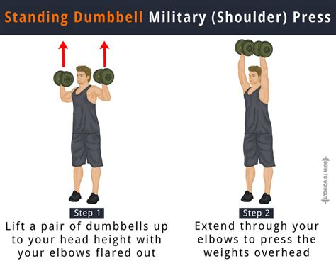 How to do Dumbbell Military Press (Dumbbell Shoulder Press)