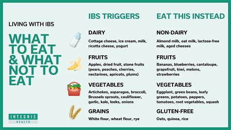 What to Eat With IBS | INTEGRIS Health