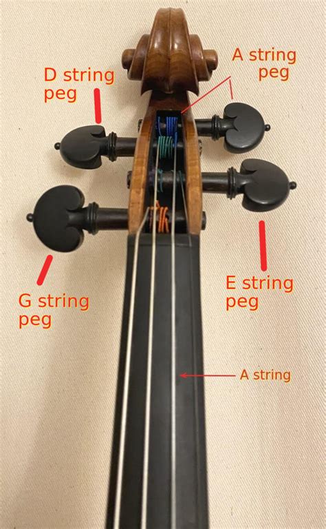 Violin Tuning | Theviolinlessons