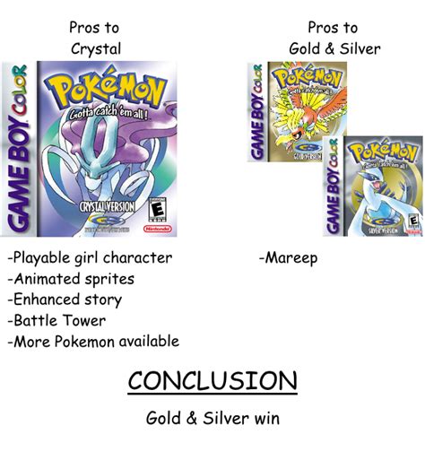 Choosing Between Crystal and Gold/Silver Versions: A Pokémon Trainer's Dilemma