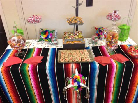 My candy buffet table