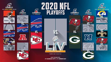 Nfl Afc Championship Game 2023 - Image to u