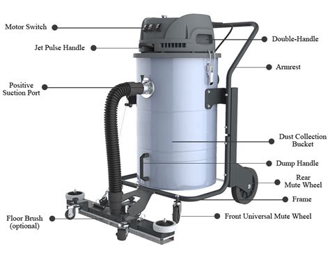 Industrial Vacuum Cleaner with HEPA, Upright, Single Phase | ATO.com