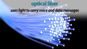 ️ Optical fibre applications. application of fibre optics in ...