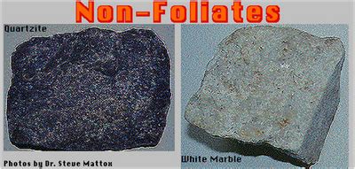 Foliated and Non-Foliated Metamorphic Rocks - The Cycle of Rocks