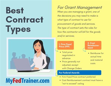 How to Select the Best Types of Contracts for Grants