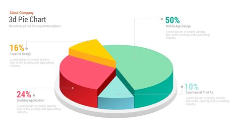 3d Pie Chart Free PowerPoint and Keynote template | SlideBazaar