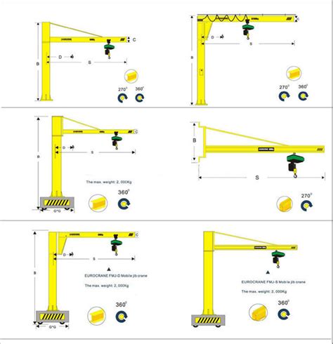 500kg Post Jib Crane China Manufacturer