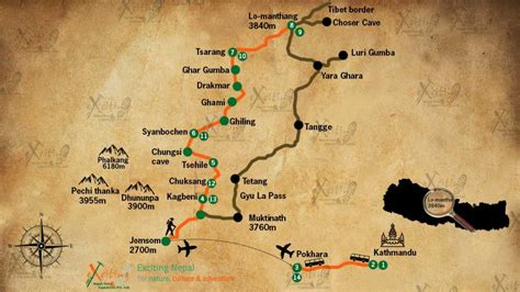 Upper Mustang Trek Map - Detailed Informations About the Routes