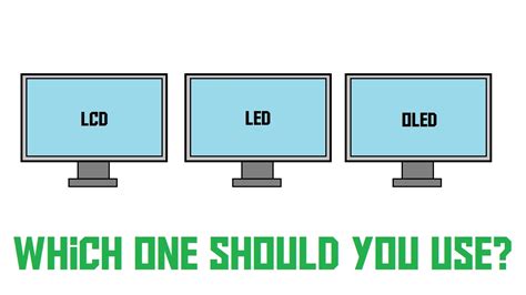 Led Vs Lcd Monitor