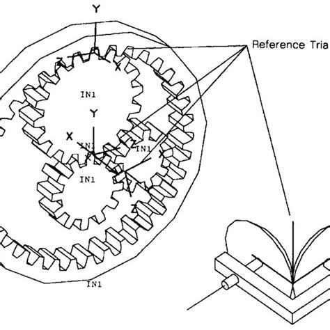 Double linear spring prismatic joint. | Download Scientific Diagram