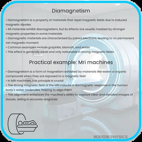 Diamagnetism | Fundamental Principles & Applications