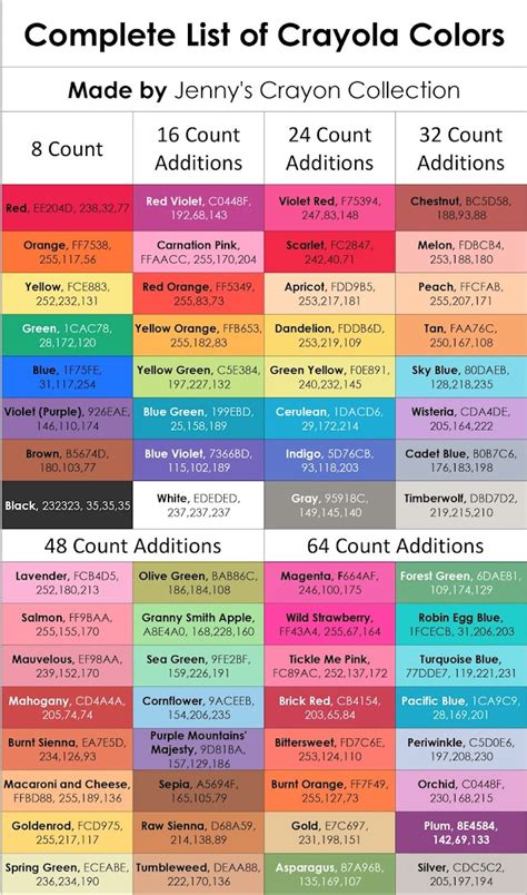 Complete List of Current Crayola Crayon Colors | Jenny's Crayon Collection