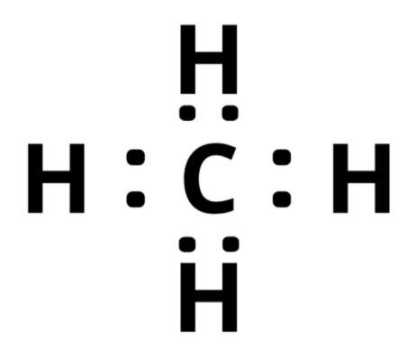 Draw Lewis Structure For Ch4 - Nelson Tardwilis