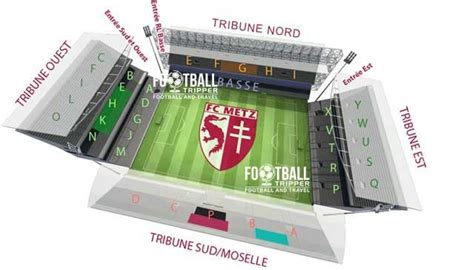 Stade Saint-Symphorien Guide - FC Metz | Football Tripper