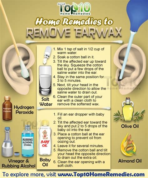 Home Remedies to Remove Earwax | Top 10 Home Remedies