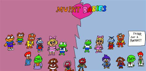 Muppet Babies Characters