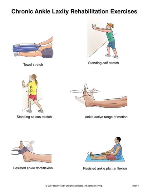 heel cord | Ankle exercises, Ankle rehab exercises, Sprained ankle