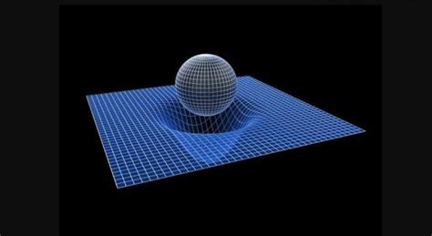 What is gravitational singularity? | by indranil barman | Medium