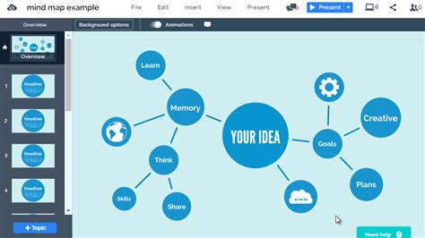 PREZI - Mind Map