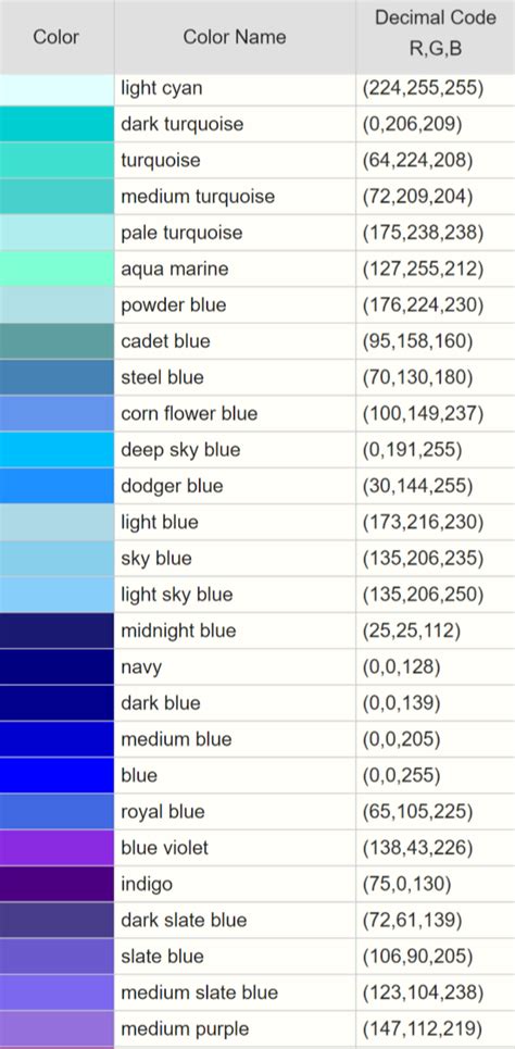 RGB Color Codes | Programmable RGB LED Christmas Lights