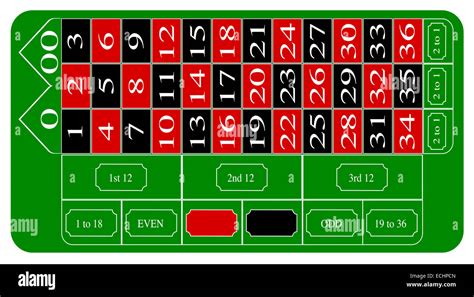 Roulette table layout hi-res stock photography and images - Alamy