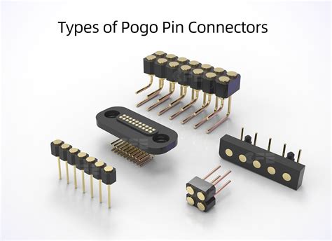 2.54mm Right angle pogo pin connector from CFE Electronic