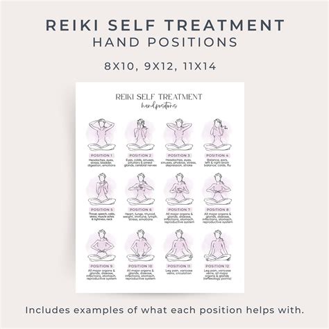 Reiki Printable Art Reiki Hand Positions for Self Healing - Etsy