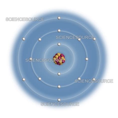 Sulfur, atomic structure | Stock Image - Science Source Images