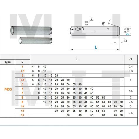 10pcs Carbon Steel Dowel Pins 4mm Dia Roll Pin Fasten Elements Select Size | eBay