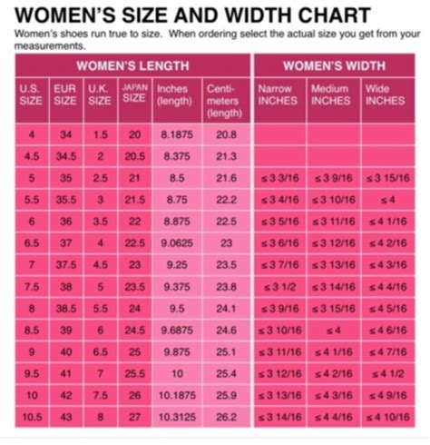 Conversion Chart For European Shoe Sizes To American - Chart Walls